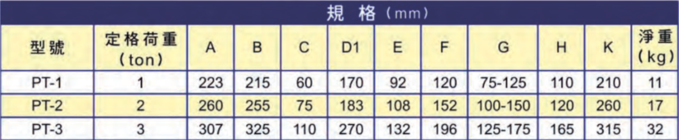 ptspecification.png
