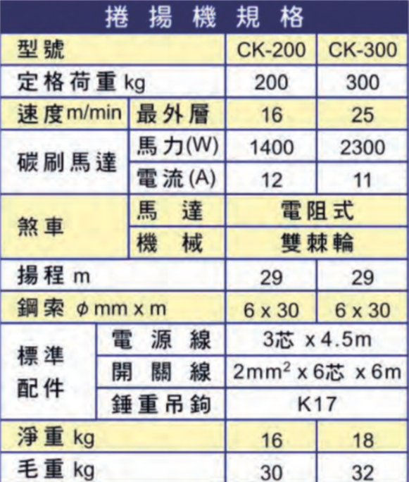 ck200.300specification.png
