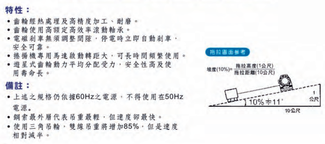 gg501.503.800feature.png