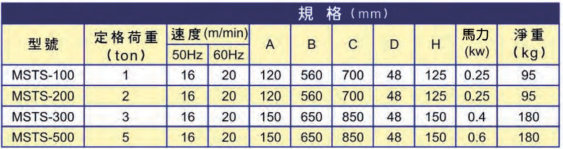 msts3.png