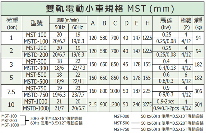 motor-saddle-trolley-03.jpg