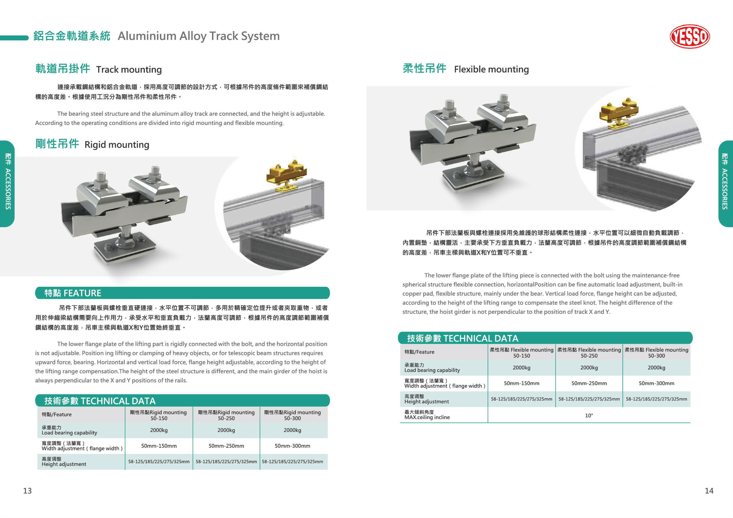 track-mounting.jpg