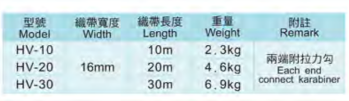 hvseriesspecification.png