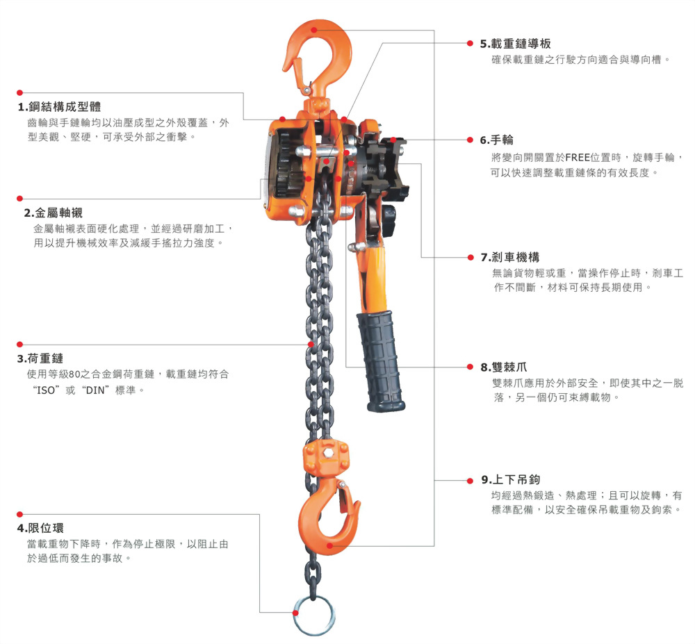 手扳鏈條吊車系列(手搖吊車)